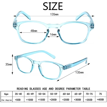 Ir 2021. Populārs Jaunu Krāsu Lasīšanas Brilles Pavasara Eņģes, Augstas Kvalitātes Vīriešu Un Sieviešu Lasīšanas Brilles Dioptrijas +0+50+100. .. +600