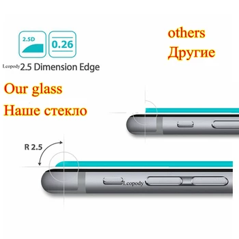 Lcopody Ekrāna aizsargs, rūdīts stikls Samsung Galaxy S5 i9600 SM-G900 SM-G900F G900 G900R G900F G900H G900M stikla sklo gadījumā