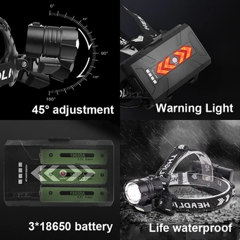Piliens Kuģniecības Spēcīgākajiem Uzlādējams LED Lukturis XHP199 USB Lukturu 18650 Galvas Lampas IPX6 Ūdensizturīgs Galvas Gaismas ar COB